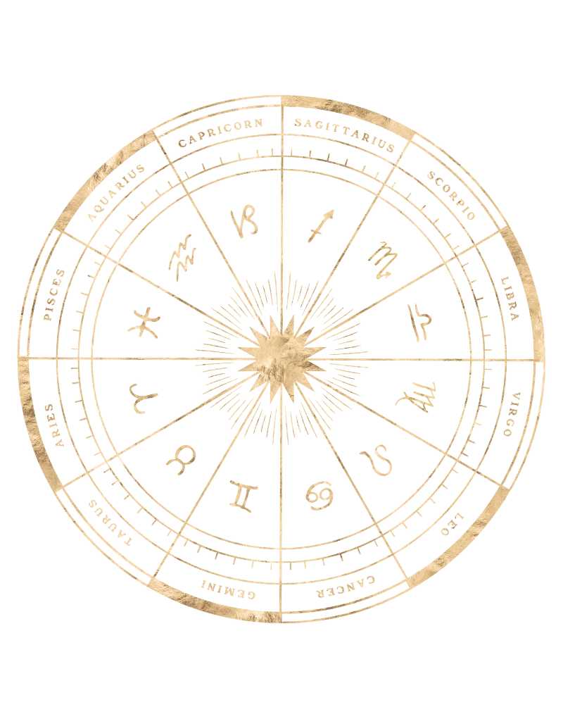 Intro to Astrology Program Starts Apr 21st