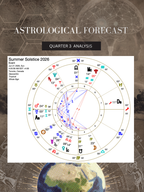 Q3 2026 Astrology Online Forecast June 22nd