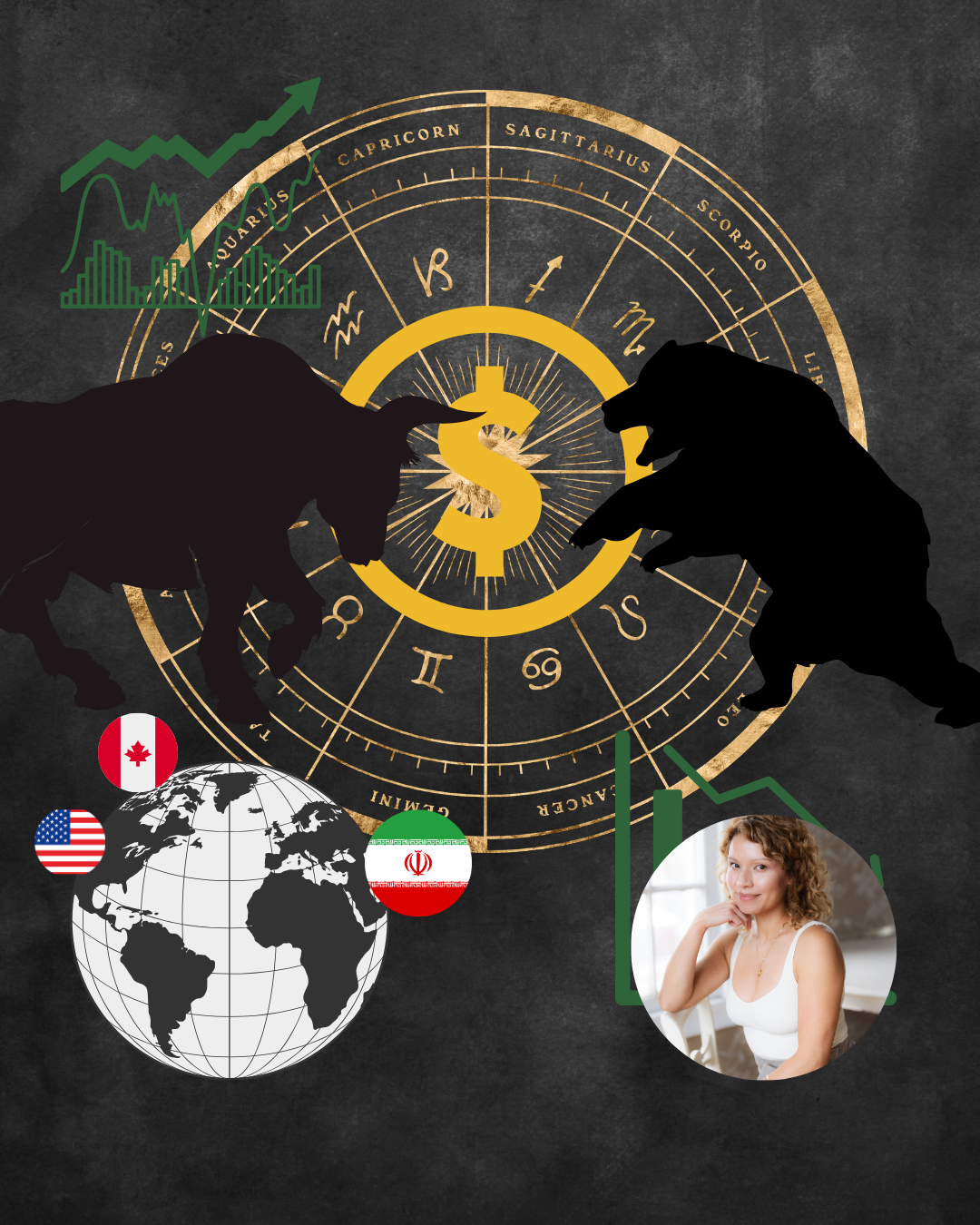 March Financial Astrology Forecast Mar 5th