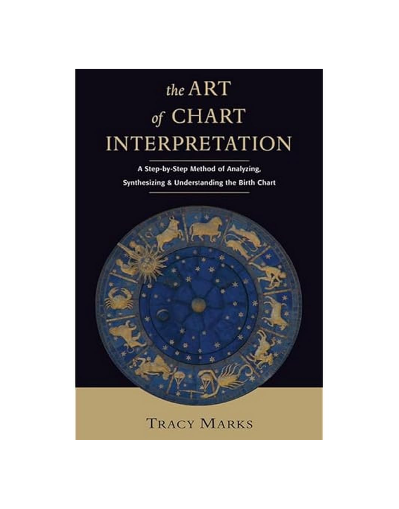 The Art of Chart Interpretation