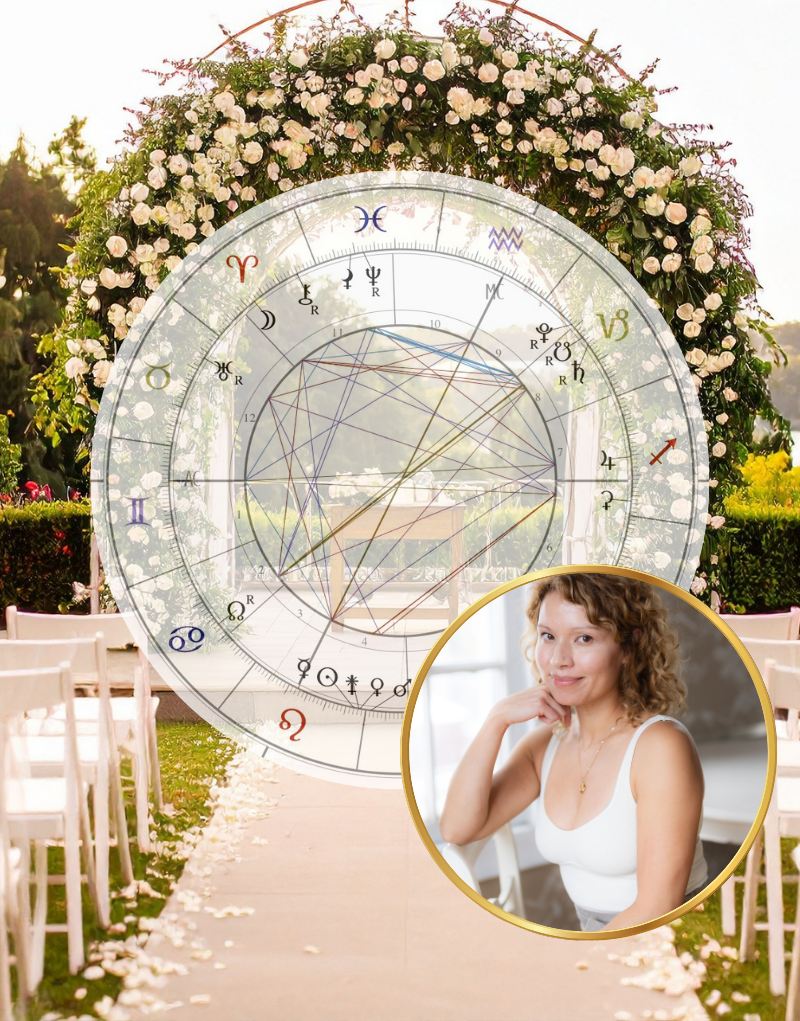 Compatibility Astrology Sessions The Rock Store Samantha