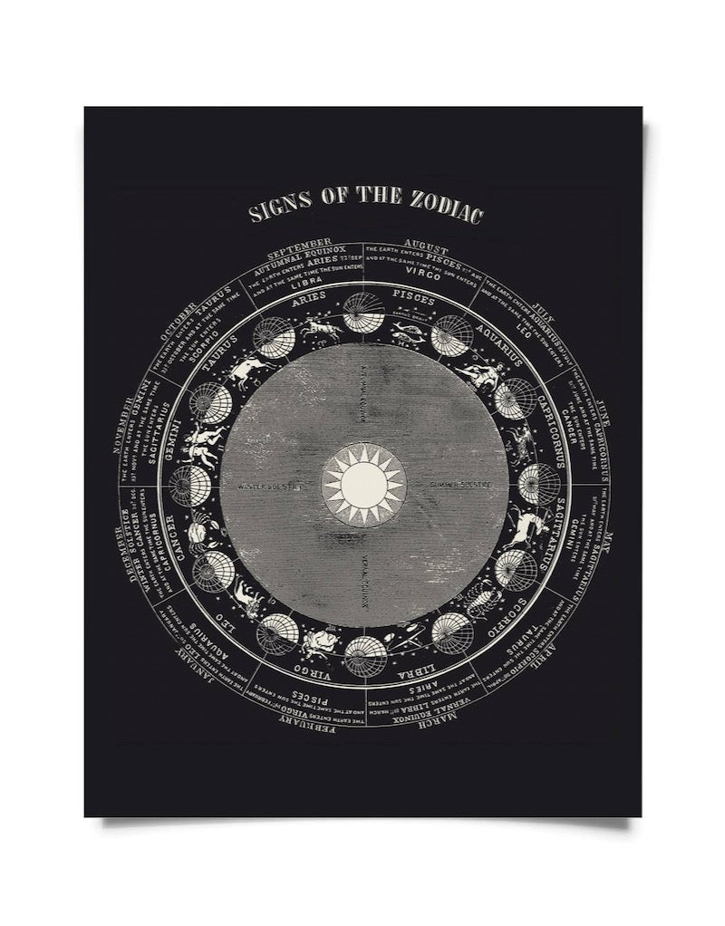 Vintage Signs of the Zodiac Astrology Print 8x10