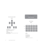 COMPLETE BOOK OF TAROT SPREADS