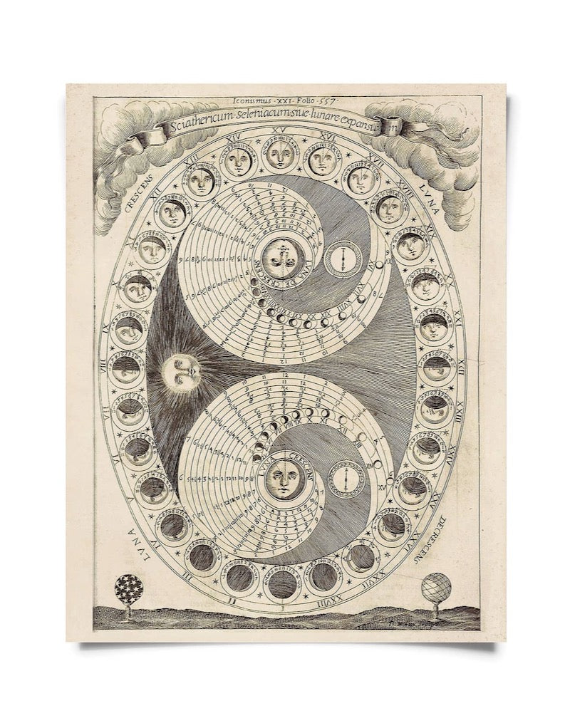 Vintage Moon Phases Chart Print