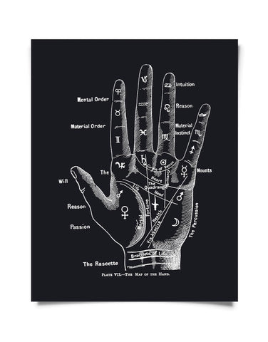 Vintage Palmistry Fortune Teller Chart Print 8x10