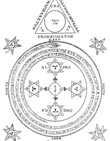 The Protection Ritual Open Coven Ceremony Dec 9th