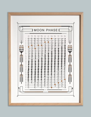 2023 Paper Moon Phase Calendar 16 x 20 EST